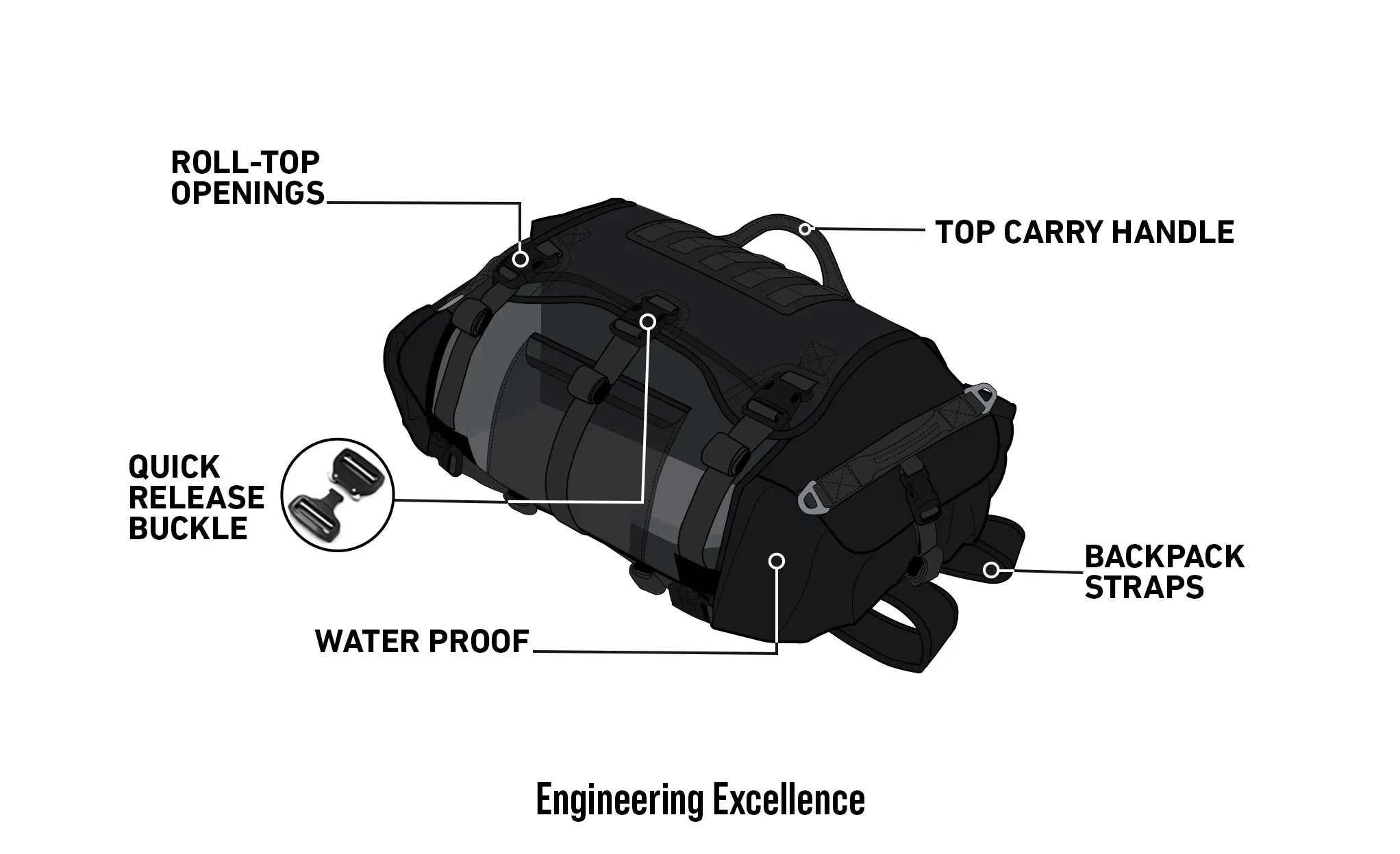 30L - Apex Honda Adventure Touring Backpack